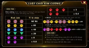 Chinh Phục Nổ Hũ Kim Cương Sclub88 Rinh Giải Thưởng Siêu Lớn