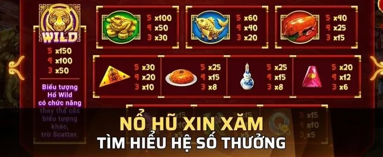 Giải Mã Cách Chơi Nổ Hũ Xin Xăm Sclub88 Để Thắng Lớn