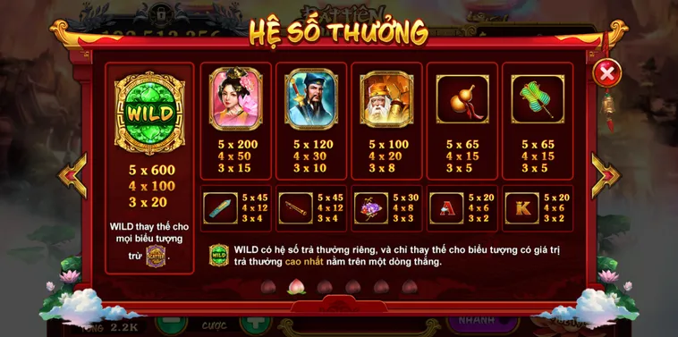 Chinh Phục Nổ Hũ Táo Quân Sclub88 Rước Lộc Về Nhà