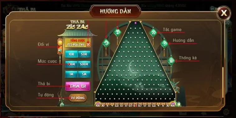 Bí Quyết Chơi Game Nhanh ZicZac Sclub88 Luôn Thắng Từ Cao Thủ